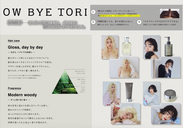 オーバイトーリ