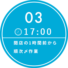 20:00 閉店の1時間前から順次〆作業